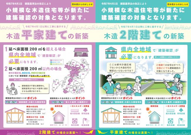 表面