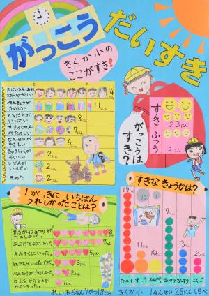 がっこうだいすき