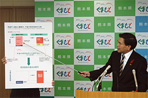 フリップで説明する蒲島知事の写真
