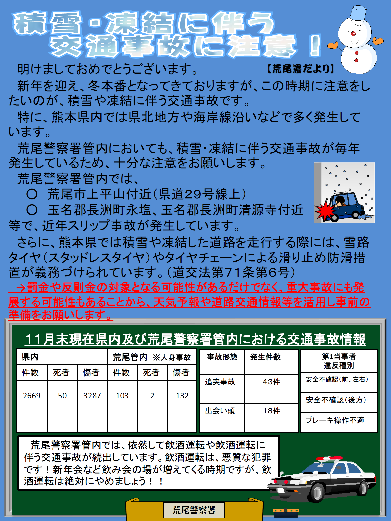 スライド１月