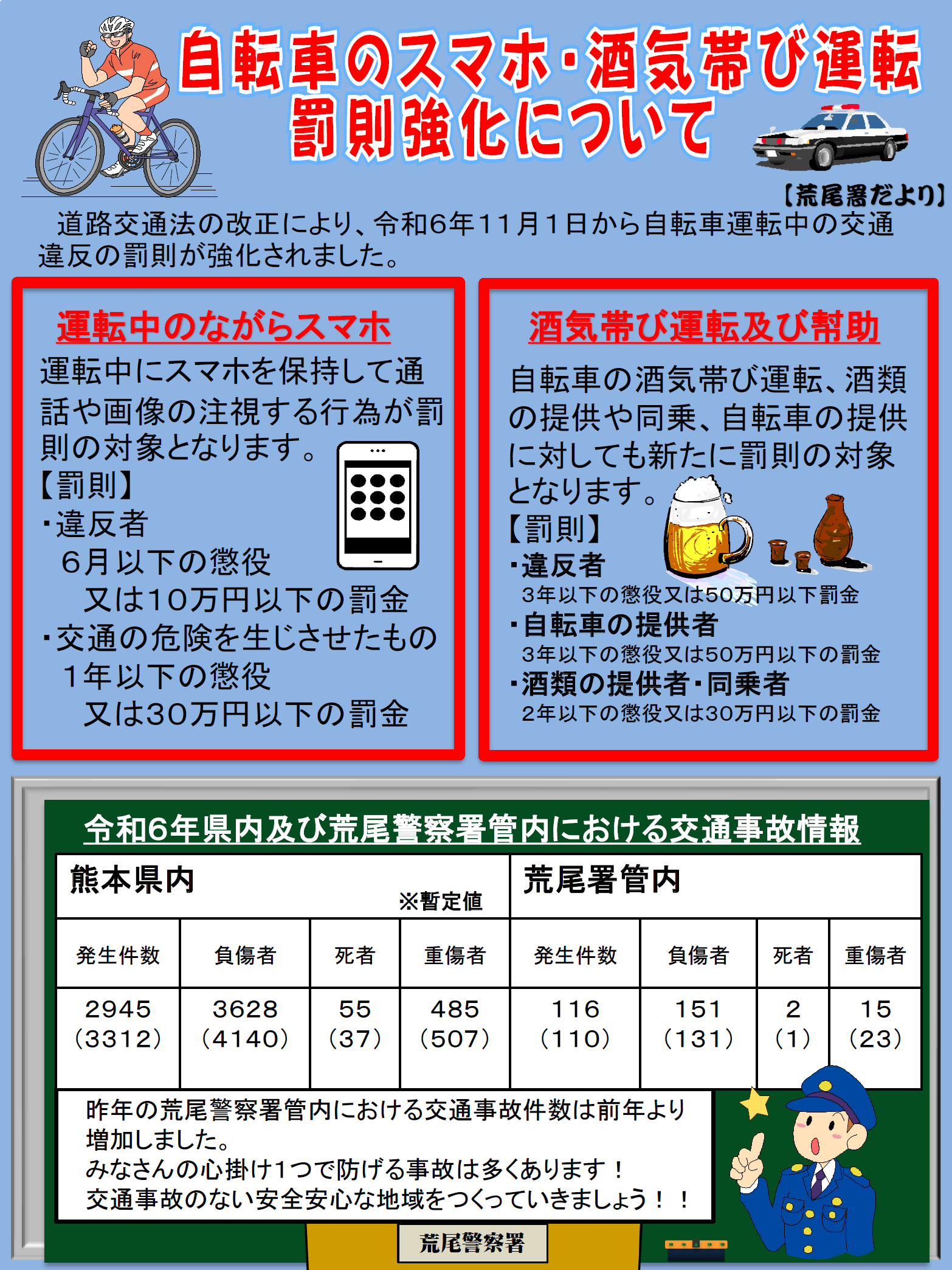 スライド２月