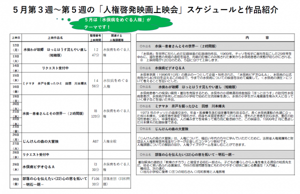 R7.５月第３－５週スケジュール
