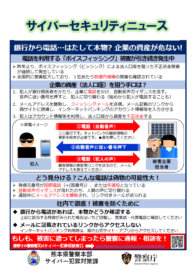 企業資産
