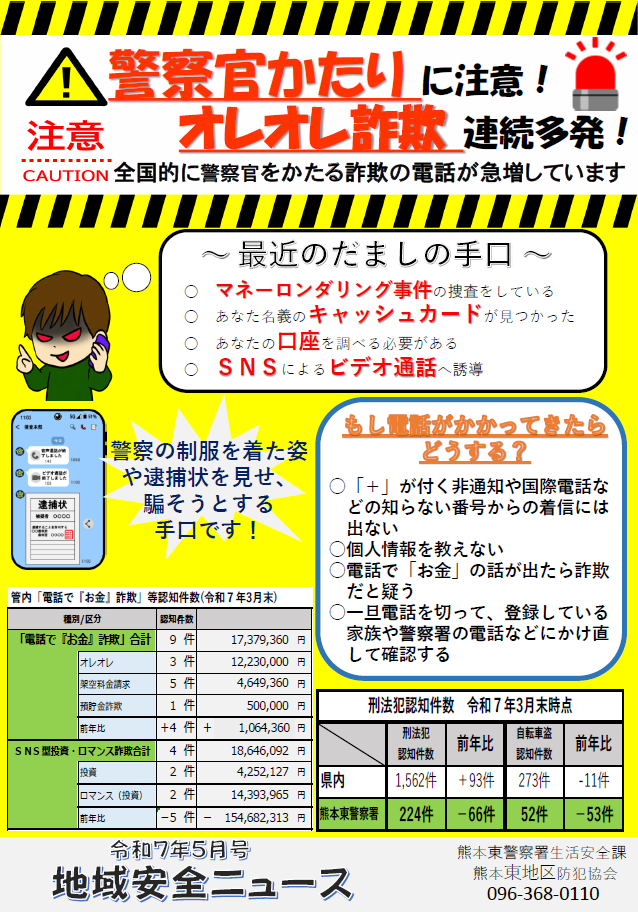 オレオレ詐欺（東署　５月）