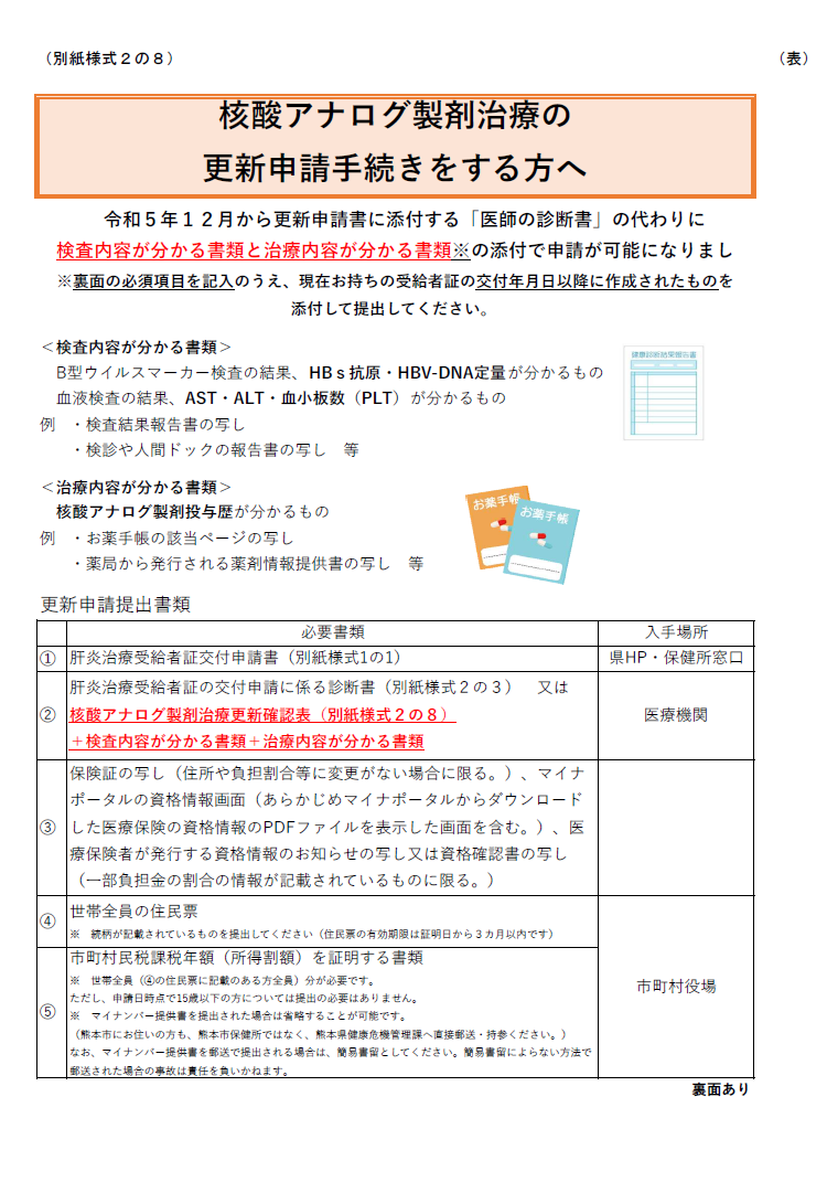 別紙様式２の８