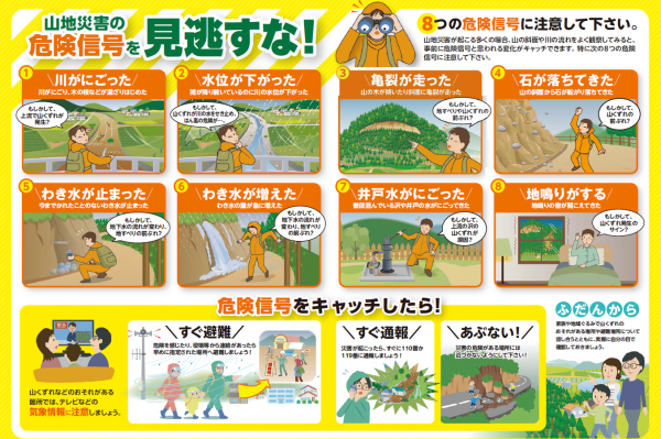 山地災害の危険信号を見逃すな（出典：（一社）日本治山治水協会、編集：（一社）全国林業改良普及協会）