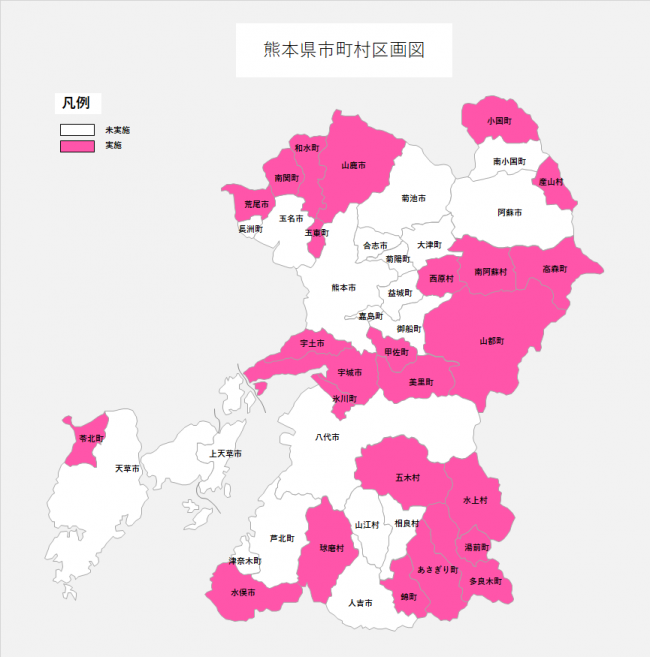 R7実施市町村