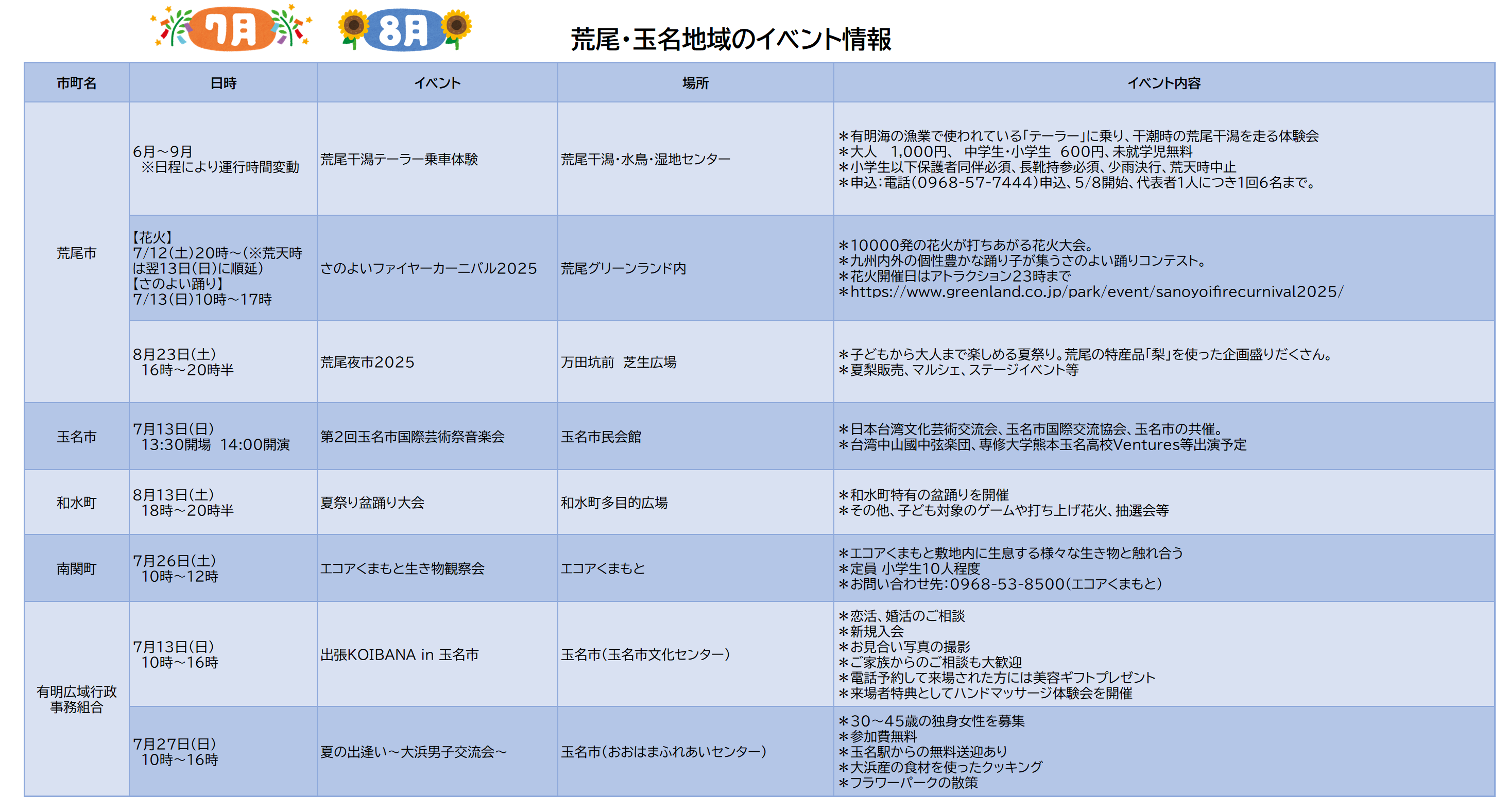 7月イベント
