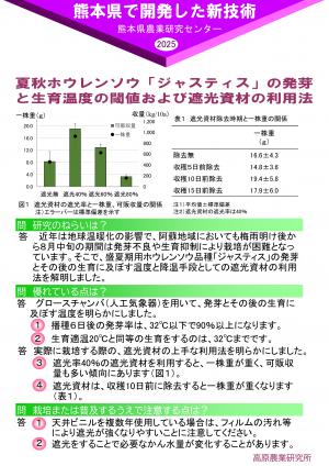 夏秋ホウレンソウ「ジャスティス」の発芽と生育温度の閾値および遮光資材の利用法