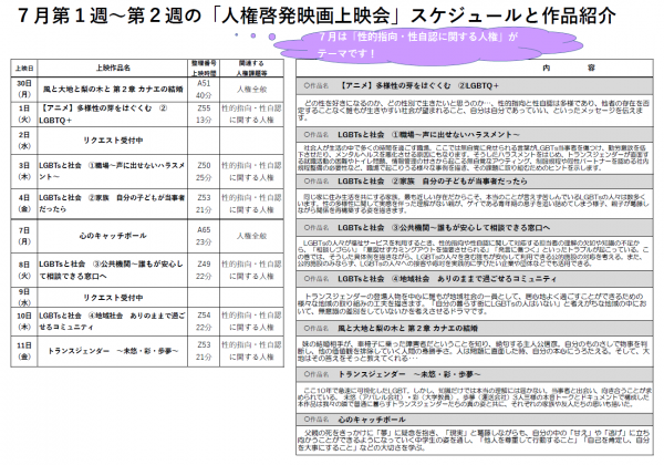 R7.7月第1-2週スケジュール