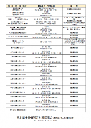 チラシ裏