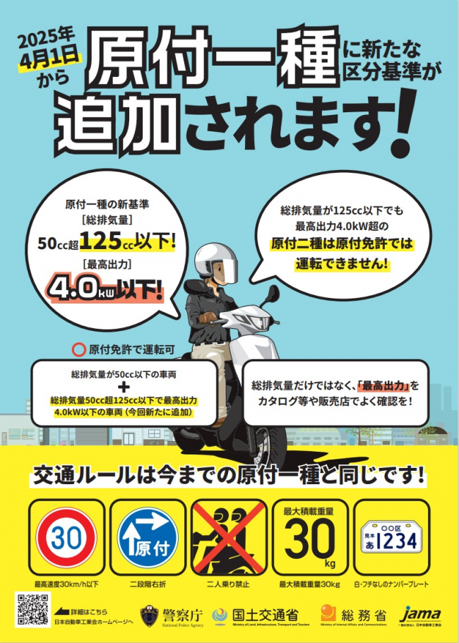 一般原動機付自転車の車両区分の変更について