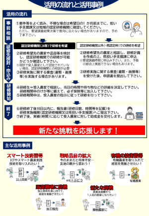 ２
