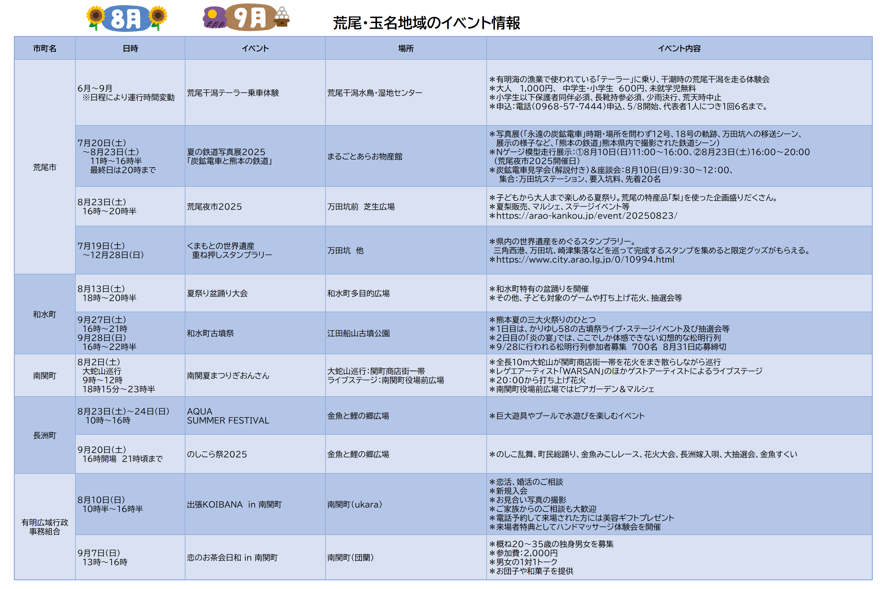 8月イベント