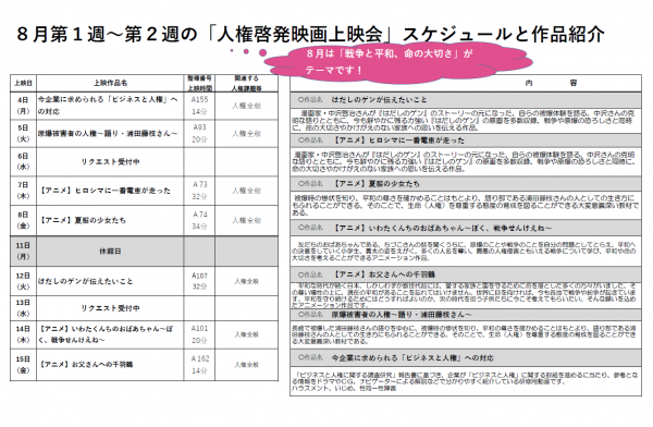 R7.8月1-2週の作品紹介