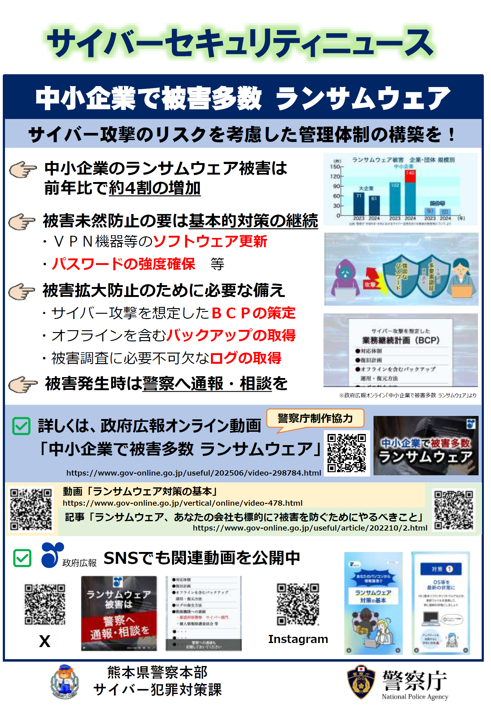 サイバーセキュリティ