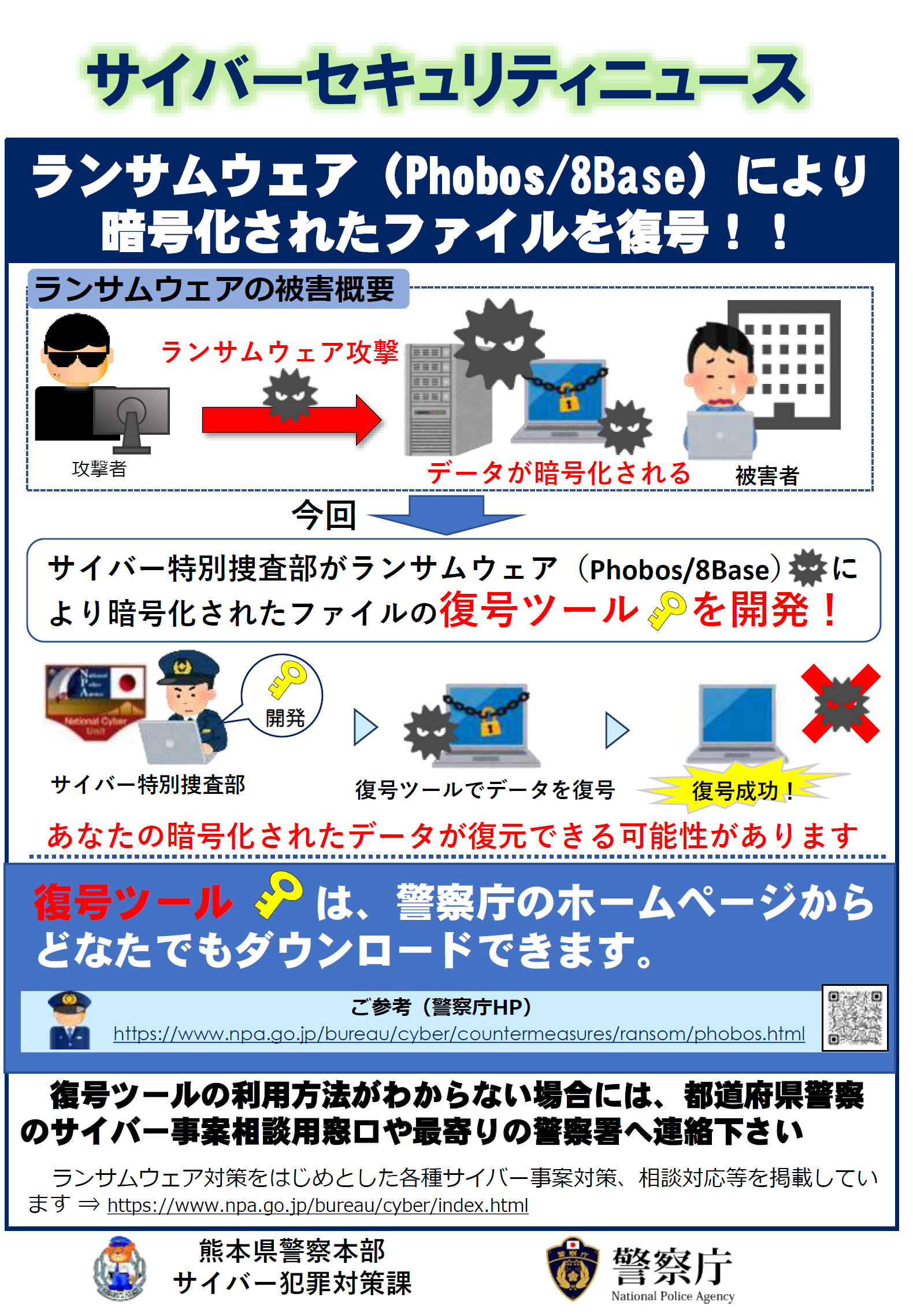 ランサムウェア