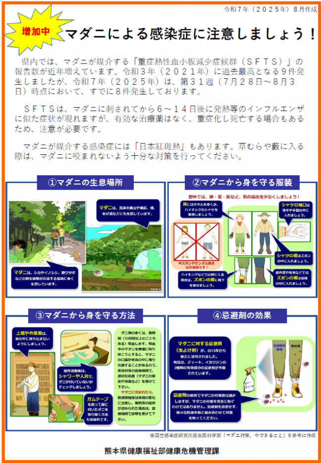 表