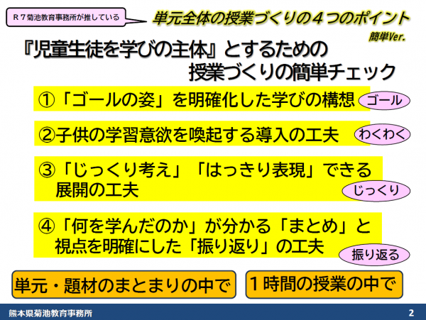 授業づくり（簡単Ver.）