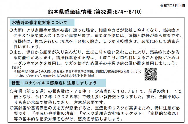 週報