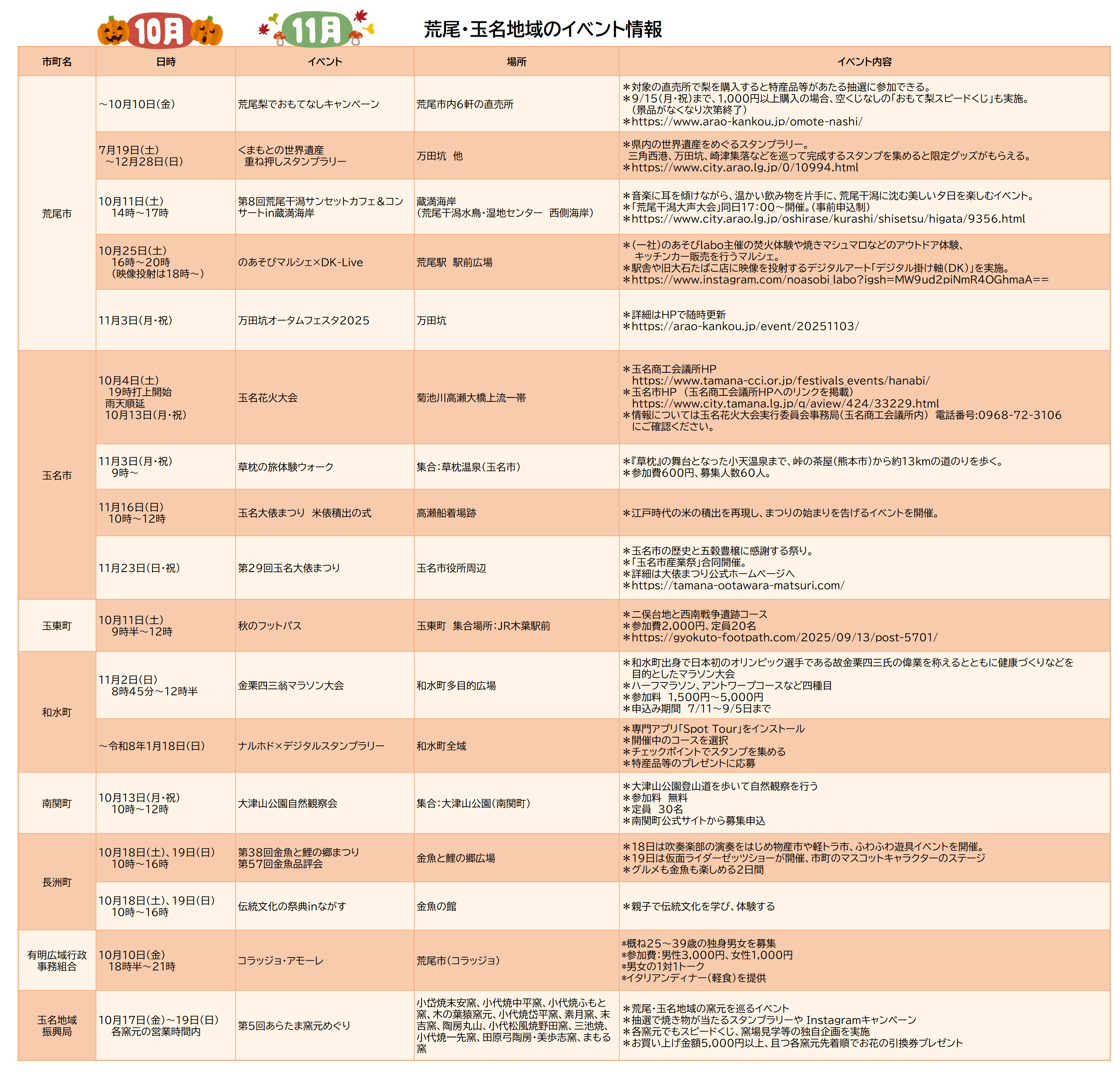 10月イベント