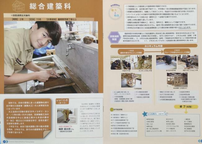 総合建築科