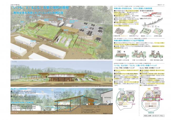 百枝優建築設計+山根製作所設計共同体2