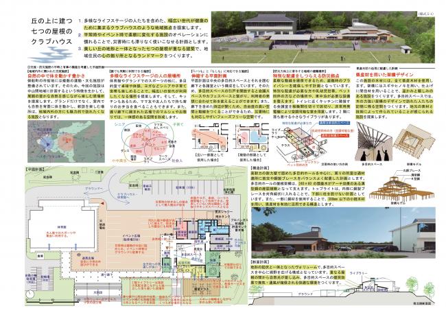 株式会社メグロ建築研究所一級建築士事務所1