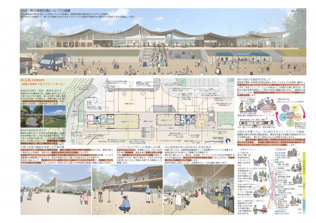 Sai・Hima・Dix設計共同体1
