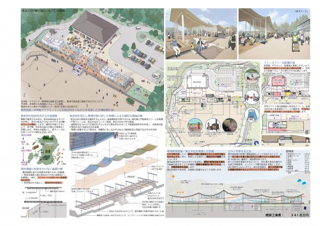 Sai・Hima・Dix設計共同体2