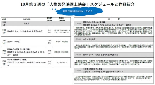 R7.10月第3週スケジュール