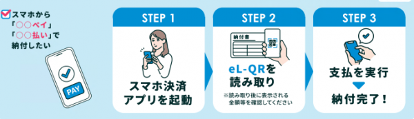 スマートフォンアプリ