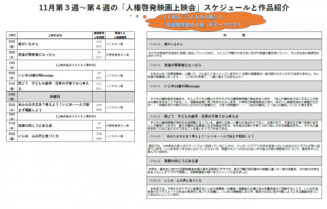 R7.11月第3-4週スケジュール