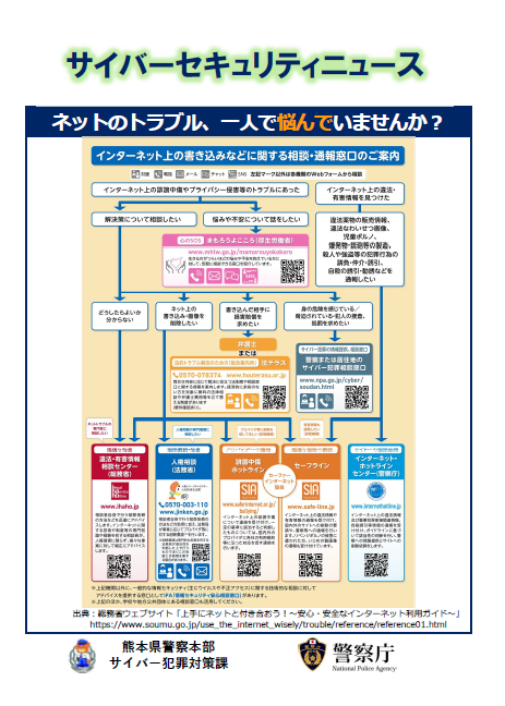 サイバーセキュリティニュース