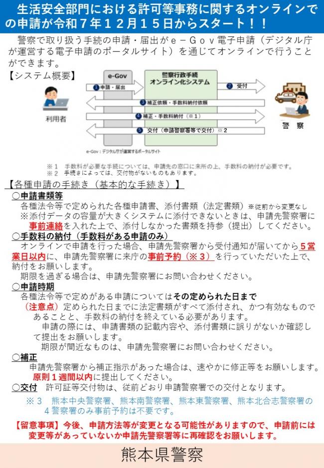 生活安全部門における許可等事務に関するオンラインでの申請が令和７年１２月１５日からスタート！！