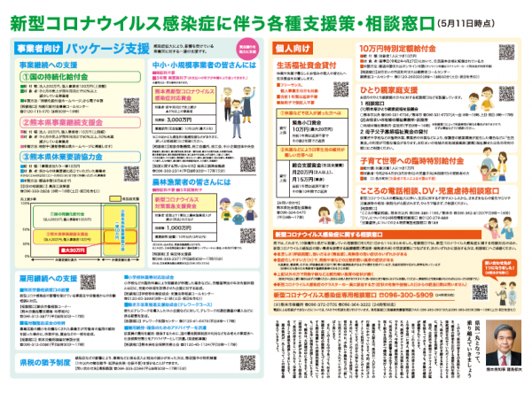 熊本県広報紙県からのたより、令和2年5月号の中面画像です。特集は「新型コロナウイルス感染症に伴う各種支援策・相談窓口」です。