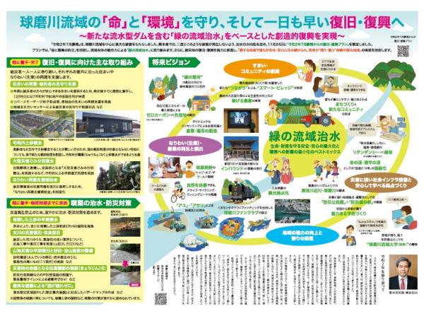 熊本県広報紙県からのたより、令和2年12月号の中面画像です。