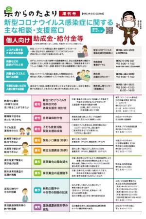 熊本県広報紙県からのたより、令和3年増刊号の表面画像です。