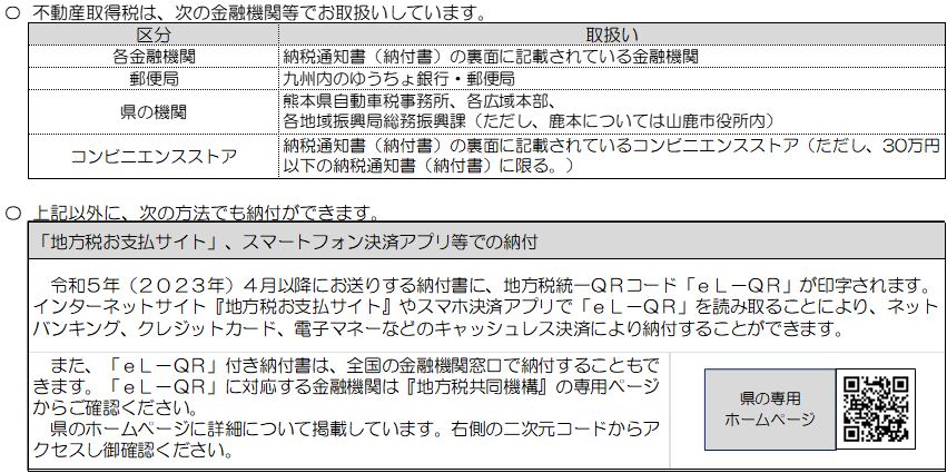 納付の場所の画像