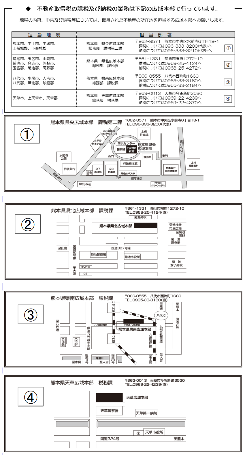 お問い合わせ先の画像