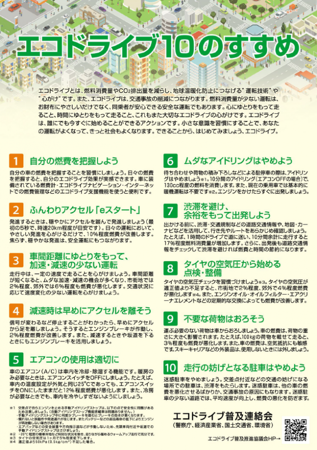 エコドライブ10のすすめ1