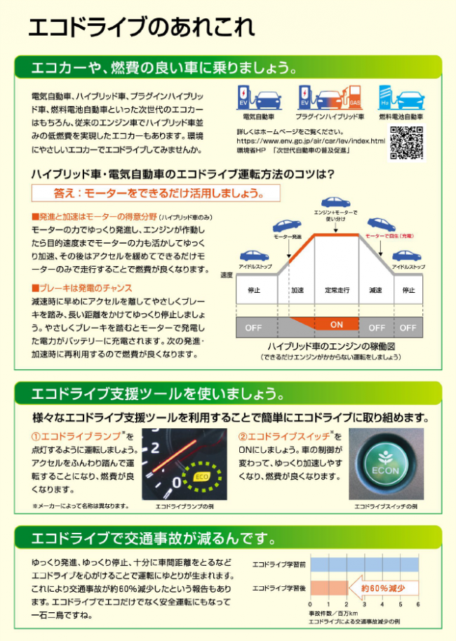 エコドライブ10のすすめ2