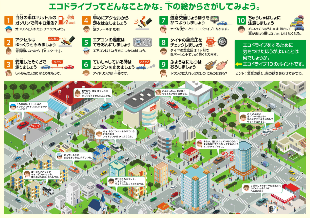 エコドライブ10のすすめ3