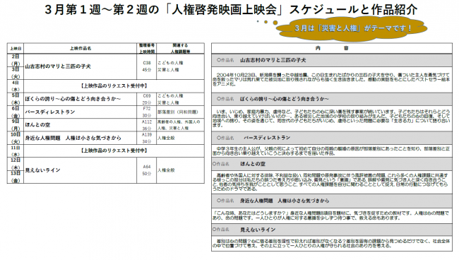 R8.3月第1-2週スケジュール