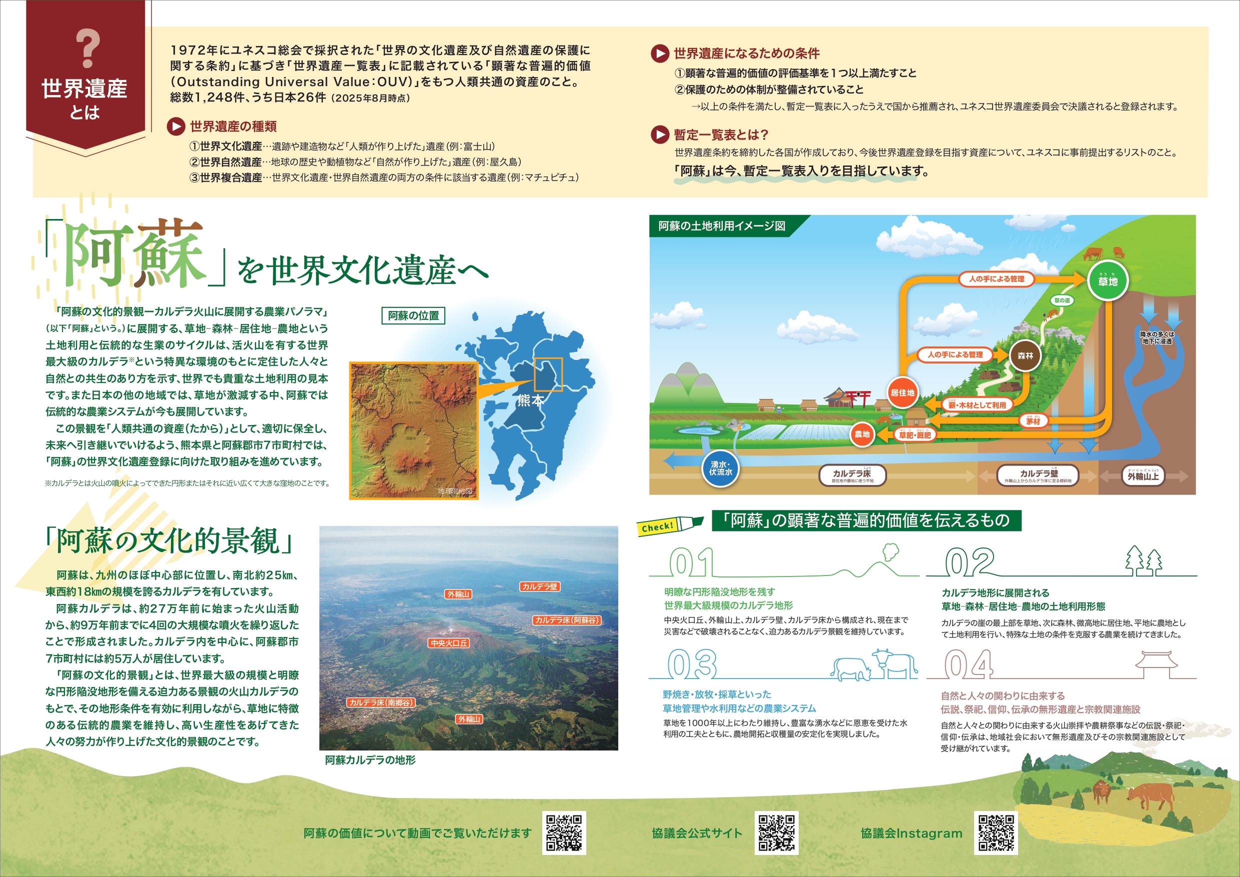 シンポジウムリーフレット中面