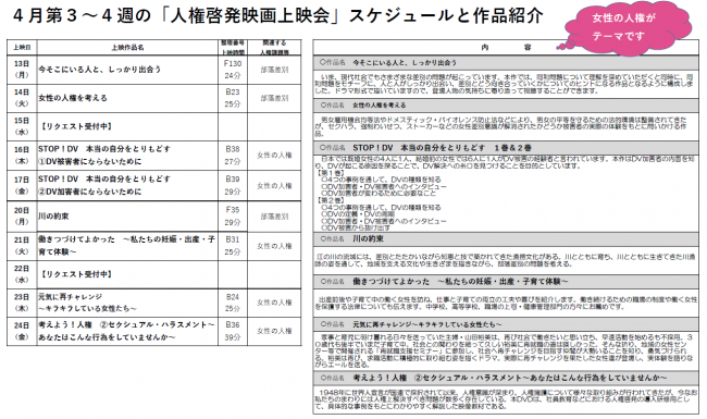R8年4月第3-4週スケジュール