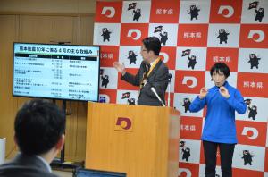 0408知事定例記者会見写真