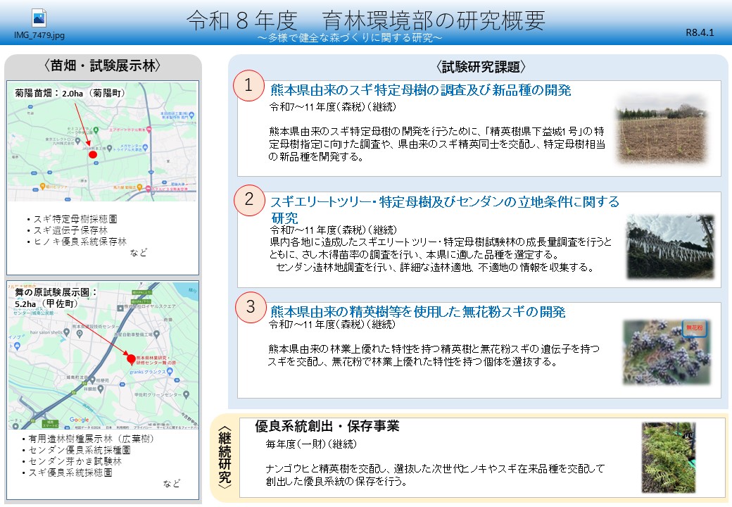 育林環境部の概要