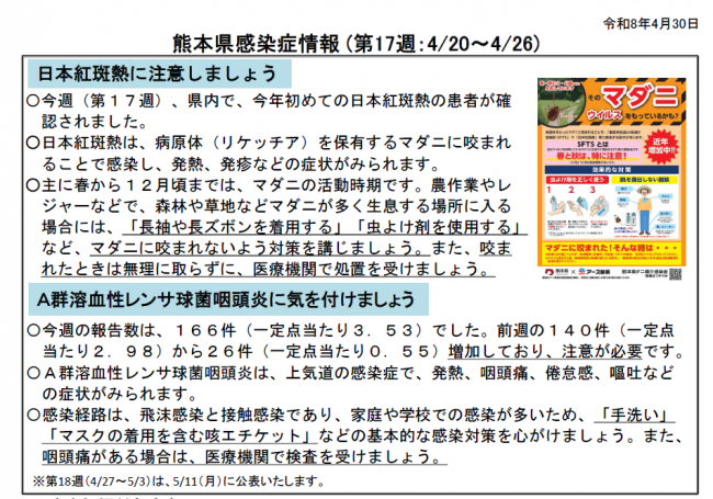 週報