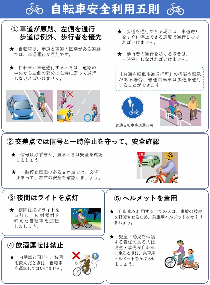 自転車安全利用五則